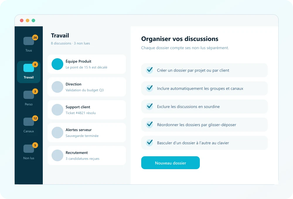 Telegram Chat Ordner strukturieren